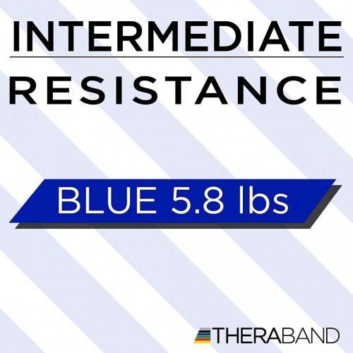 Elastic loop, 7.5 cm/ 45.5 cm Thera Band Loop - blue