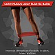 Elastic loop, 7.5cm/ 20.5cm Thera Band Loop - red