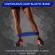 Elastic loop, 7.5 cm/ 45.5 cm Thera Band Loop - blue