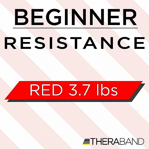 Elastic loop, 7.5cm/ 20.5cm Thera Band Loop - red
