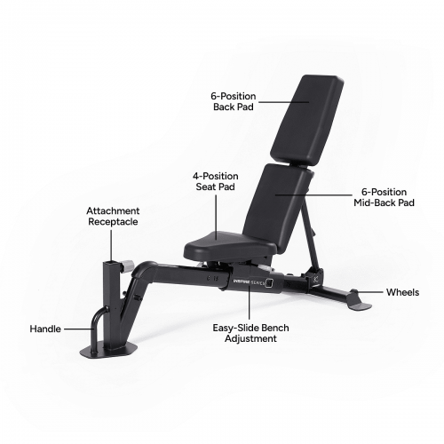 Professional Adjustable Bench Fid7 Pro | Inspire