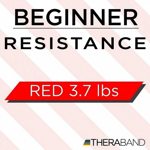 Ластична примка, 7.5см/ 30,5см Thera Band Loop – червен