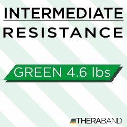 Ελαστική θηλιά, 7,5cm/ 20,5cm Thera Band Loop - πράσινο
