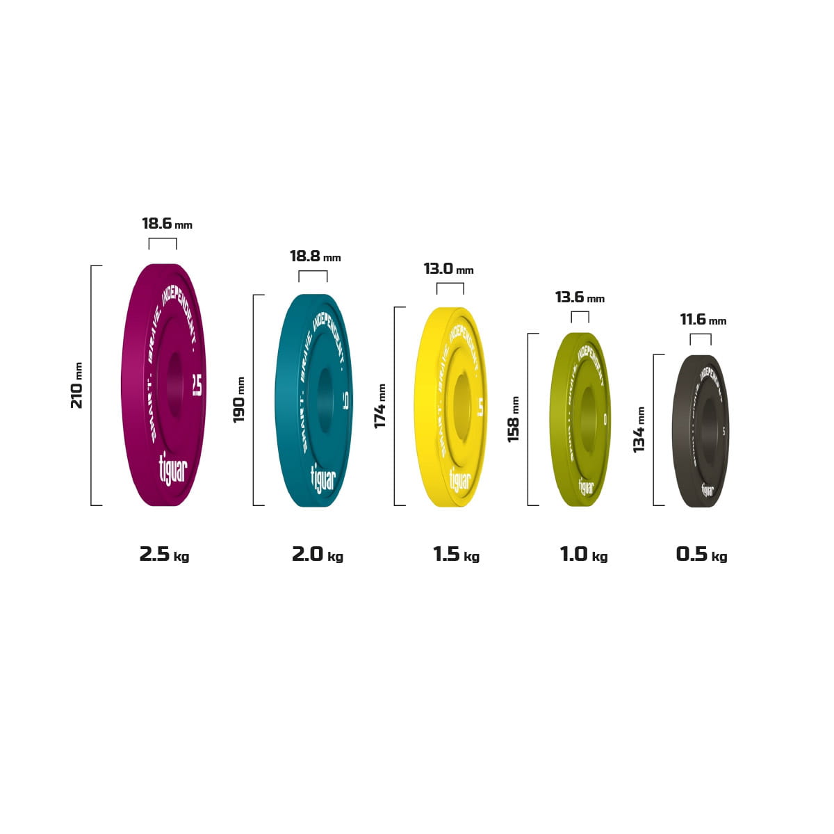 Фракционен диск Tiguar Fractional Plate 1,5 kg